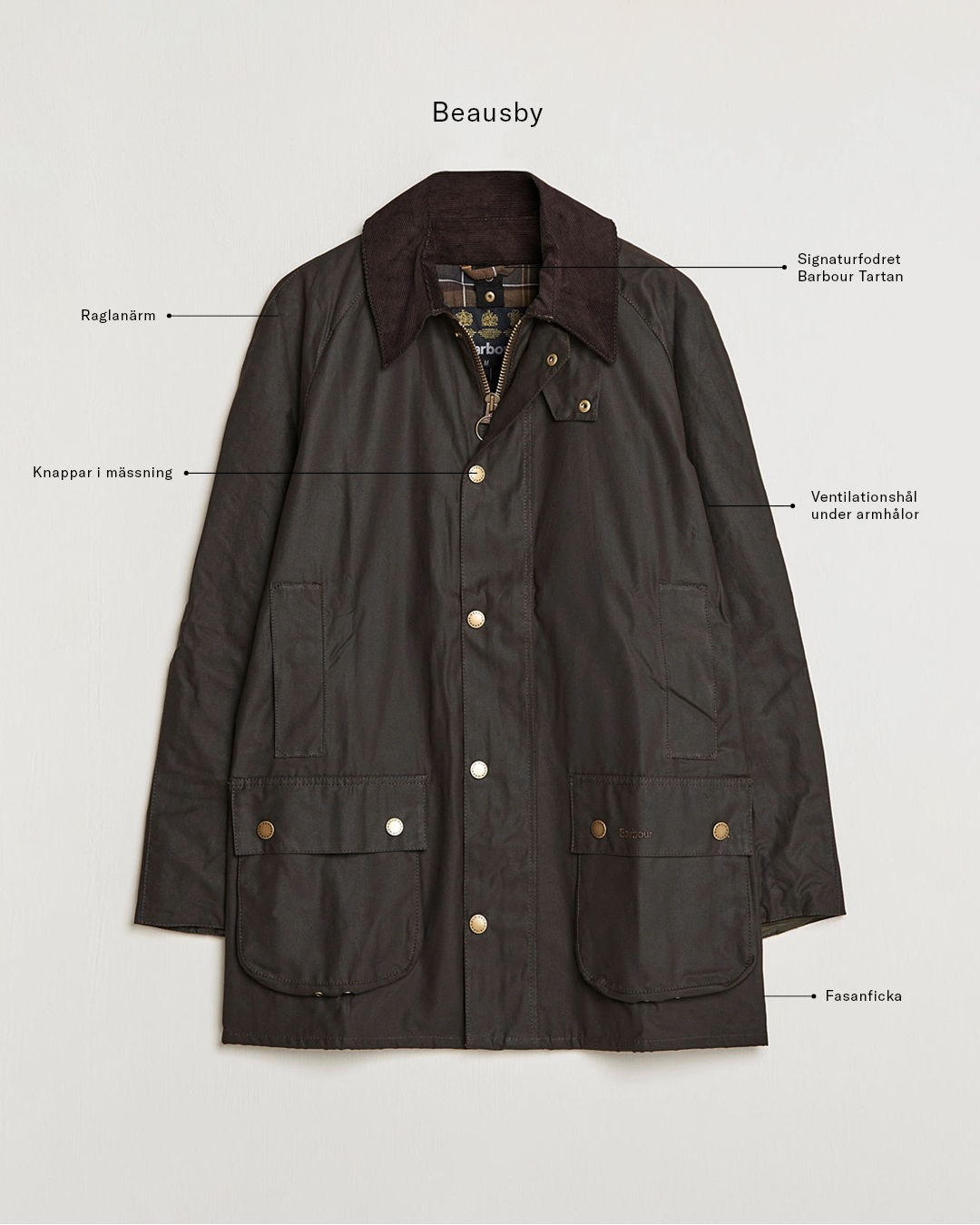 Barbour beausby jacka