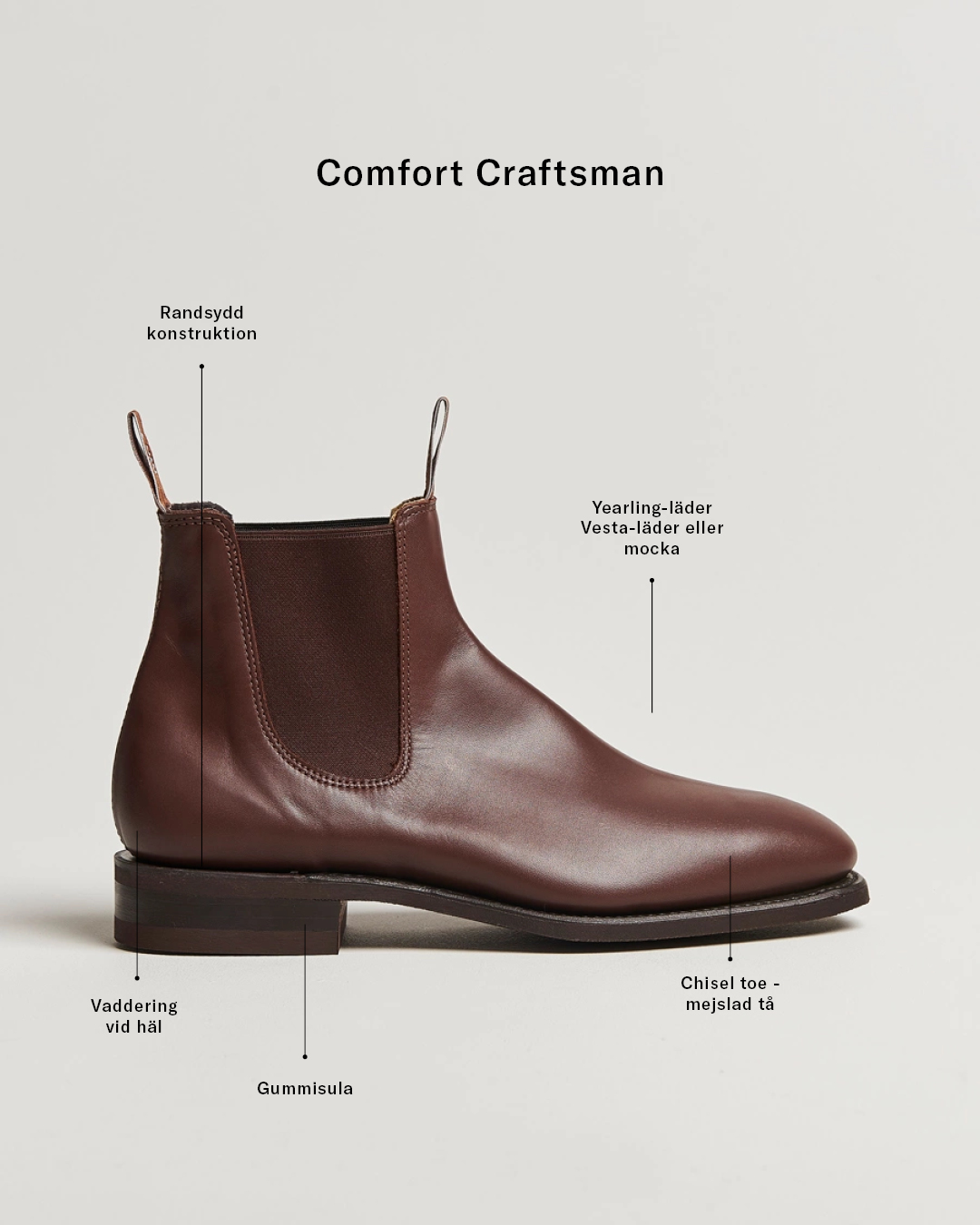 R.M Williams Comfort Craftsman